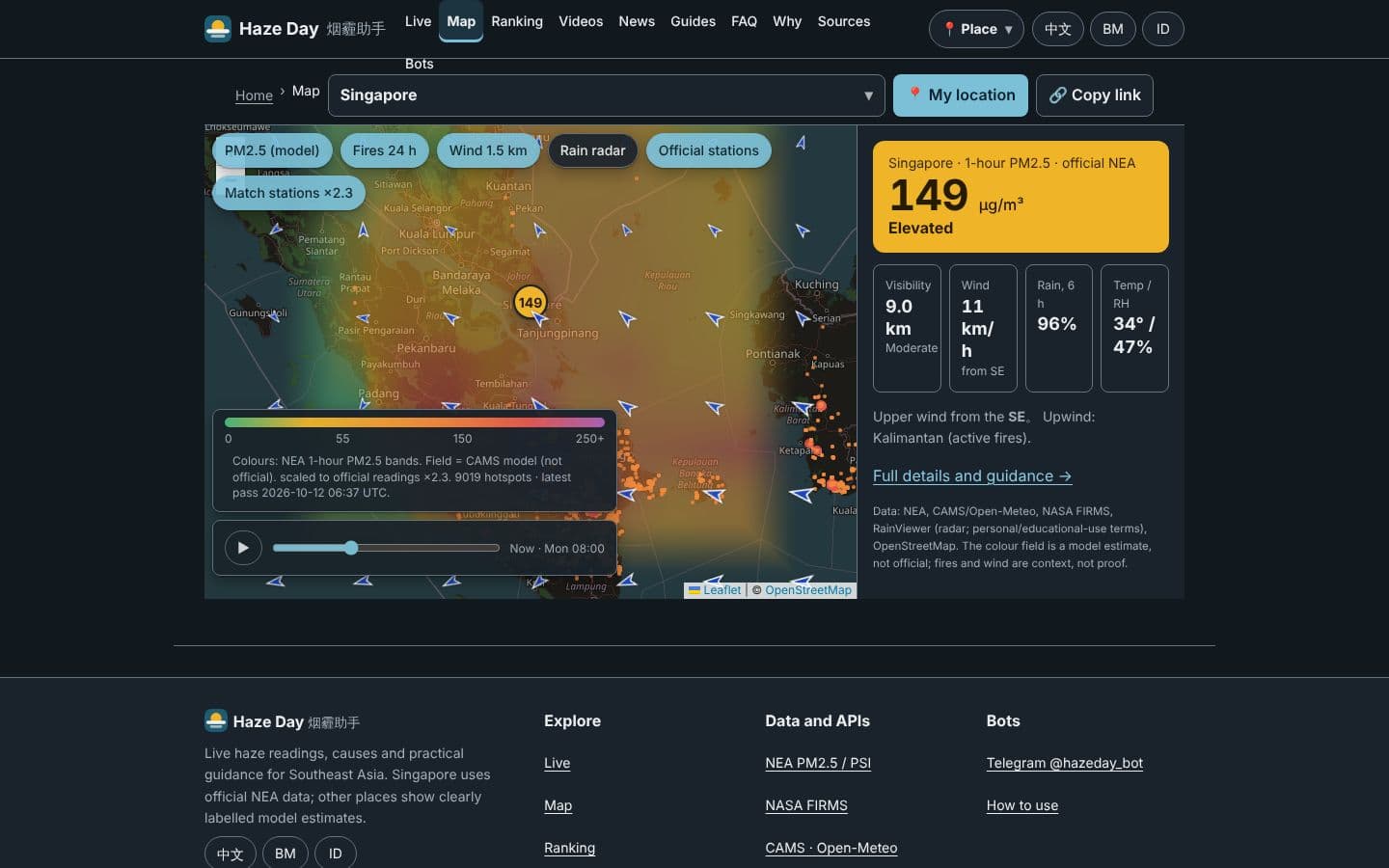 Haze Day map with PM2.5 field, fire hotspots and wind